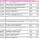Image for article titled CompUSA's Black Friday Deals Include $5,999 Sony Vaio TT for $999, Tons of Giveaways